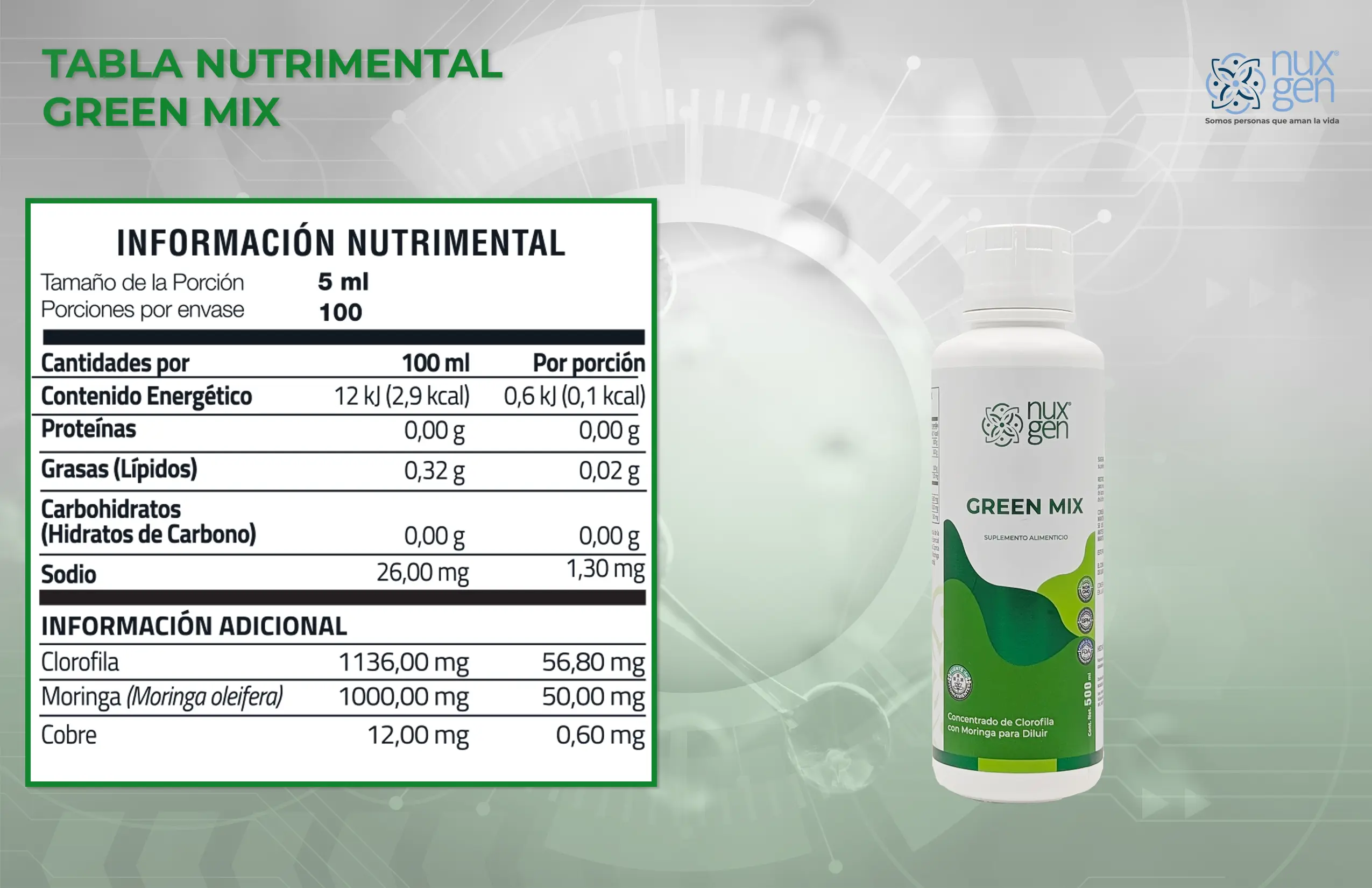 Tabla nutrimental